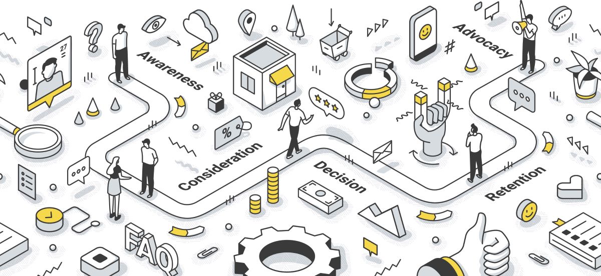 Preview Understand your Product data lifecycle to provide a better customer experience